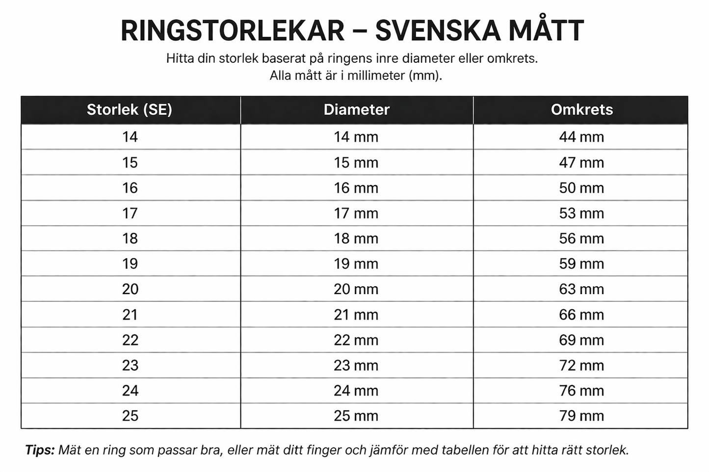 Anti-stress ring för män Tevera